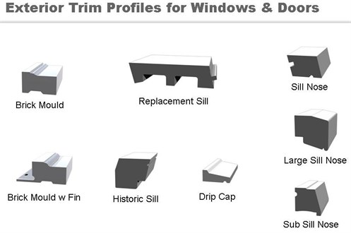 exterior trim profiles for windows and doors including drip cap