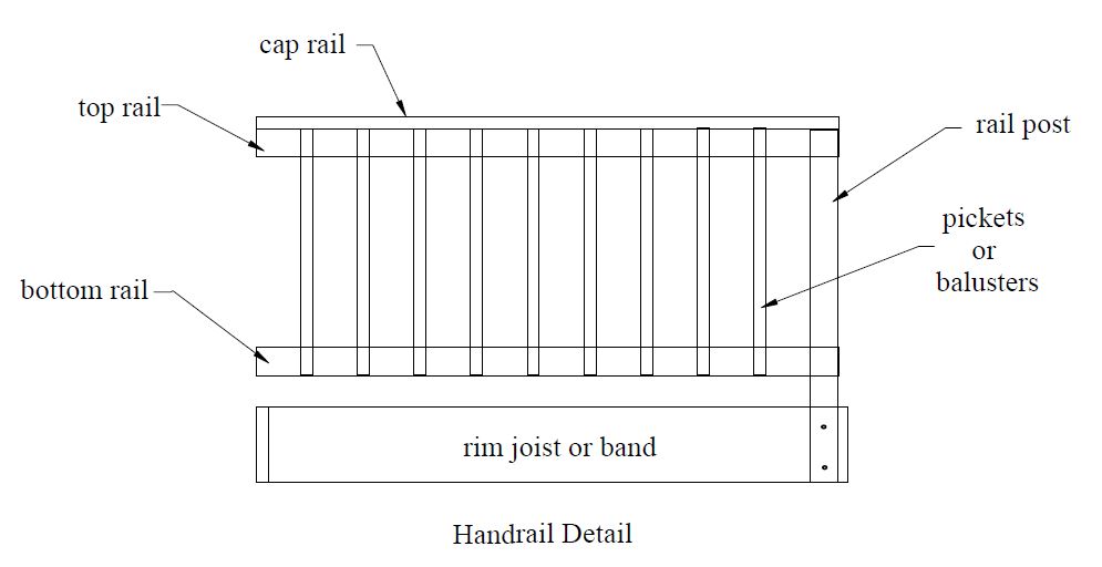 handrail-detail