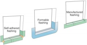 sill pan flashingWood's Home Maintenance Service|Blog